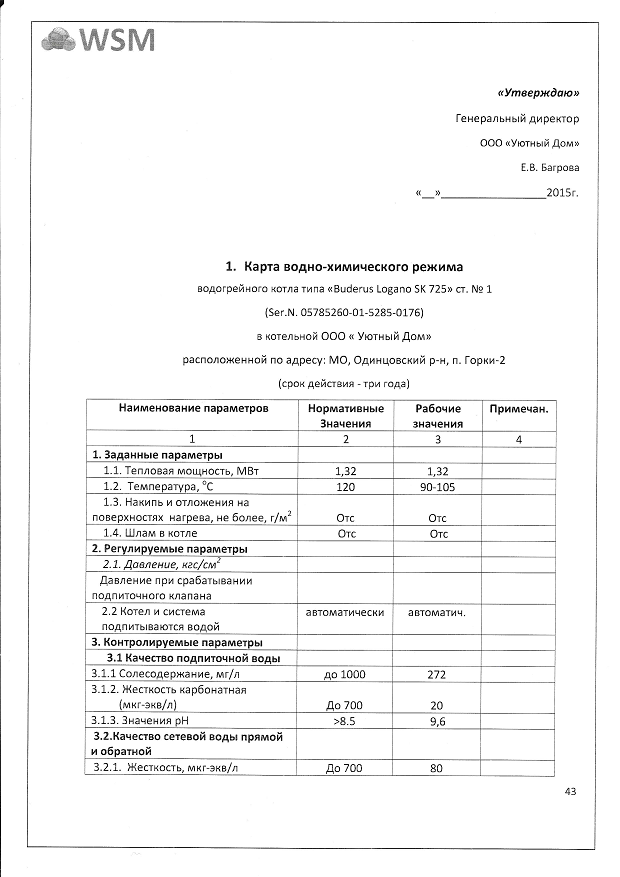 Режимная карта водоподготовки котельной